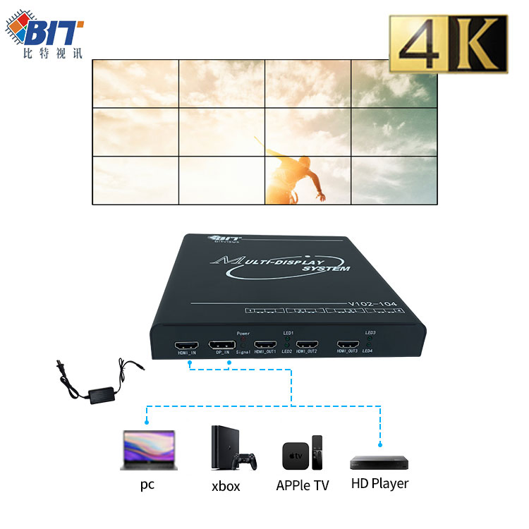 Контроллер видеостены HDMI-DP 4K60 4x1/1x4