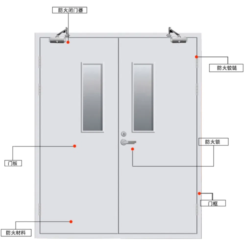 Premium Fire-Resistant Door with Durable Grade C Stainless Steel