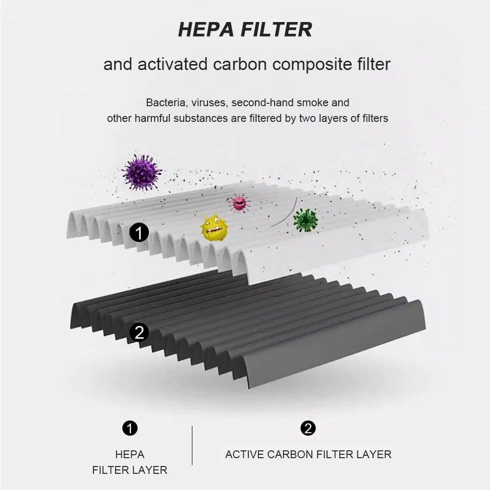 Allergies Pets Hair in Bedroom Composite Filter 99.66% Anti-Bacteria House Air Purifier