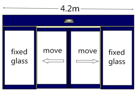 Commercial Aluminum Door System Automatic Door Operators for Sliding Gate with Tracks