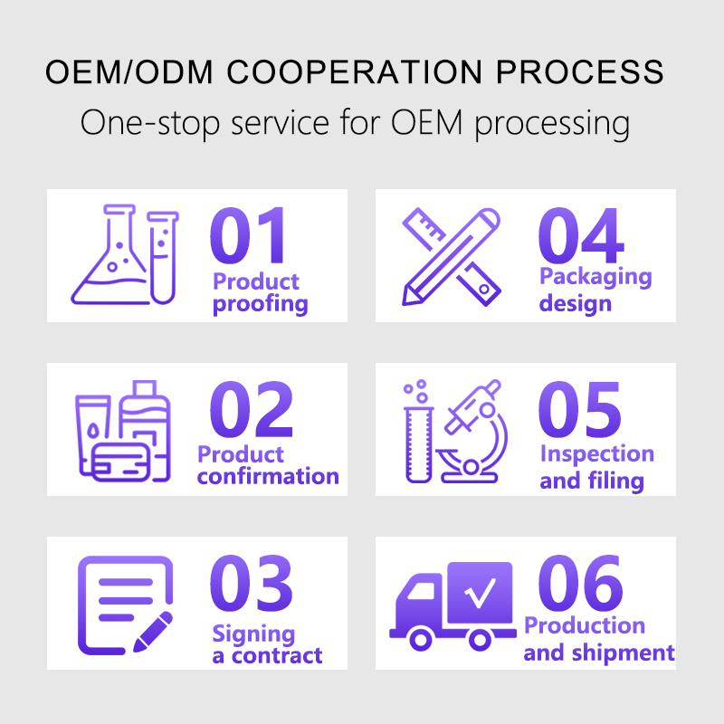 Skin Care OEM/ODM Lightens Spots Brighten Moisturize Niacinamide Cream