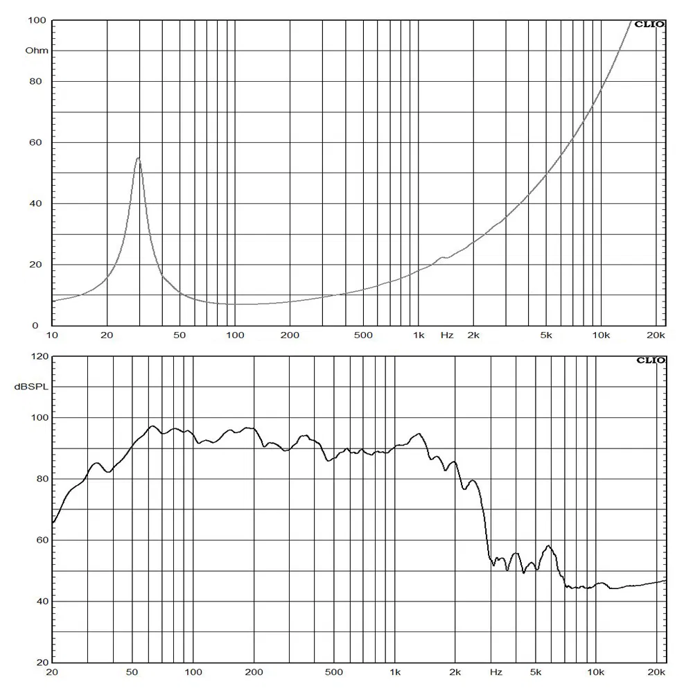 Professional Audio Speaker 3400W DJ Big Power Bass Sound 21 Inch Subwoofer OEM