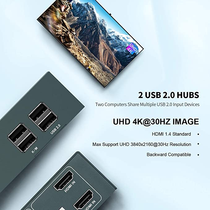 KVM-переключатель HDMI на 2 монитора с расширенным дисплеем
