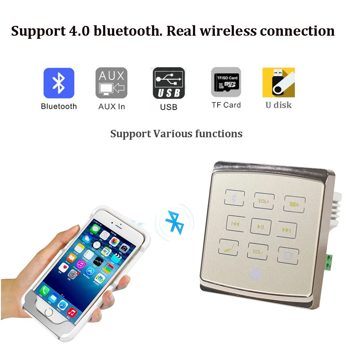 Smart Home Audio 2/4 Channel Mini Inwall Touch Key Bluetooth Amplifier with USB, TF, Wireless Remote Control, Power 2 to 8 Speakers