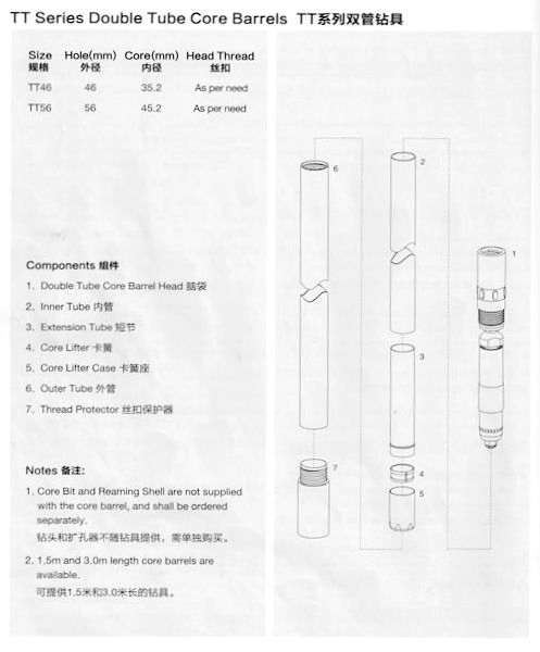 Tt46 Double Tube Core Barrel
