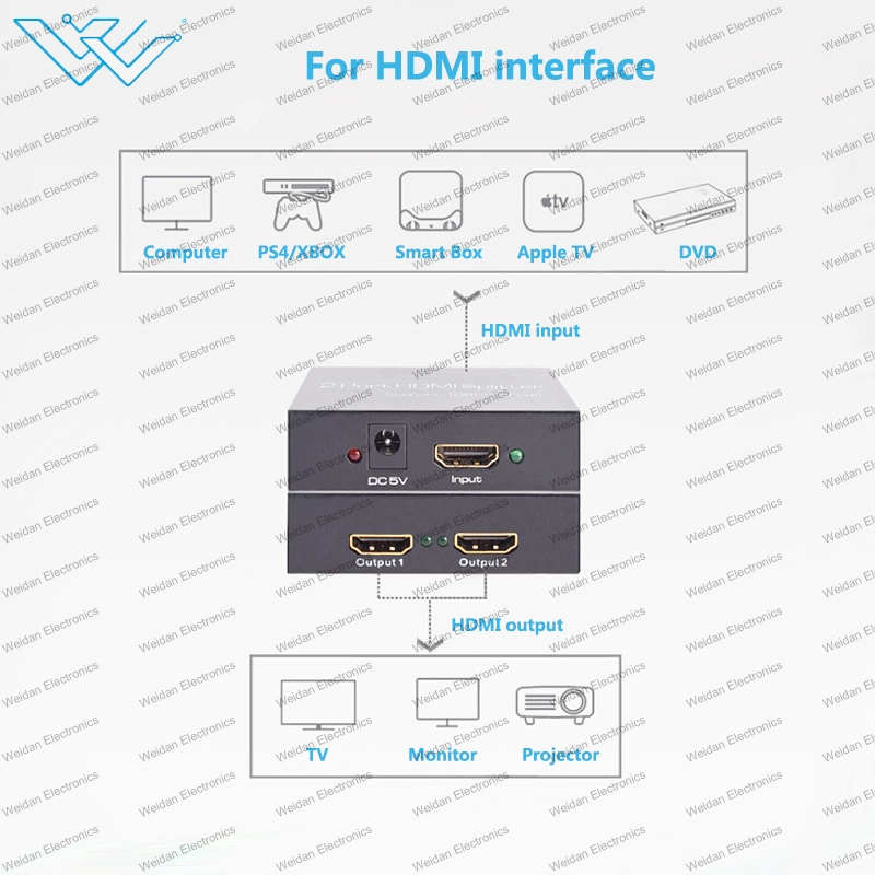 4K*2K 2 Port HDMI V1.4 Splitter 1X2 Full HD 3D