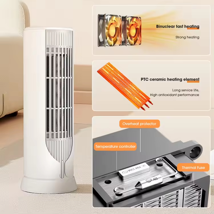 Portable Electric Hot Heater Warm Air Blower PTC Heating Element for Home Essentials-Use Living Room Garden Bedroom 220V Desktop