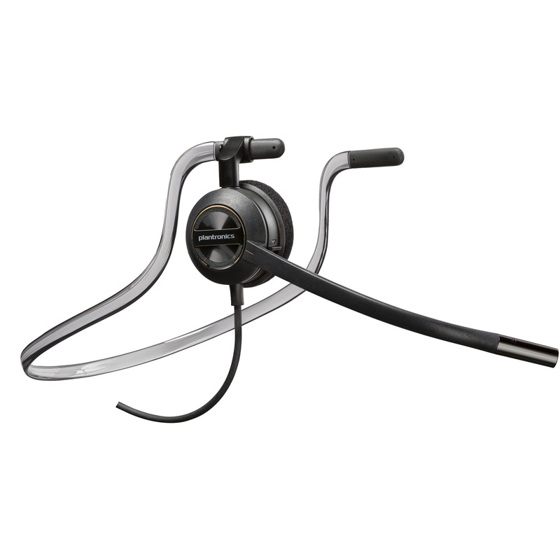 POLY EncorePro 540 Convertible Headset +Quick Disconnect