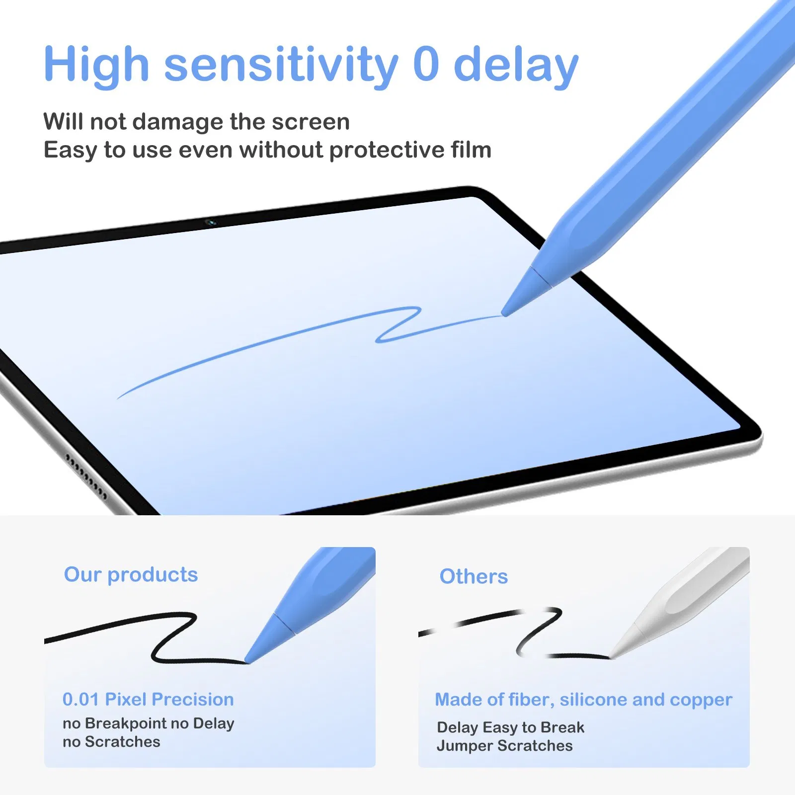 Стилус с магнитным креплением для iPad Mini 6/5, Air, PRO