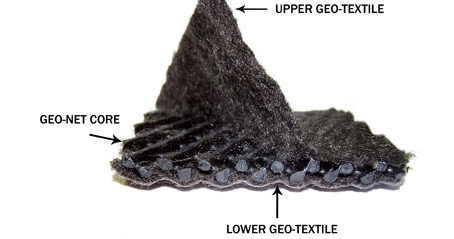 7mm Basement and Retaining Wall Drainage Plastic Composite Drainage Net Material PP. Pet