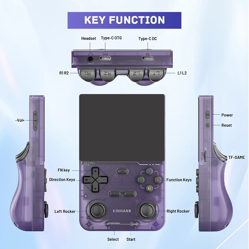 Портативная игровая консоль K36 Retro Mini с 64GB памяти