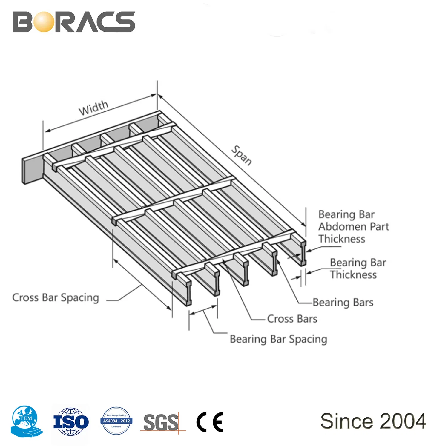Serrated Galvanized Steel Grating, Outdoor Metal Drain Cover, Customizable Building Material