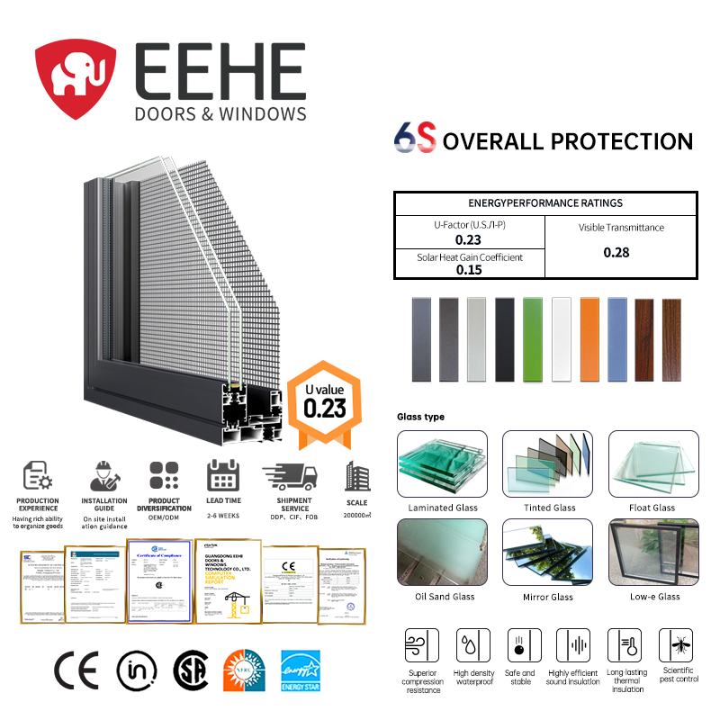 Звукоизоляционные окна EEHE с поворотно-откидным открыванием
