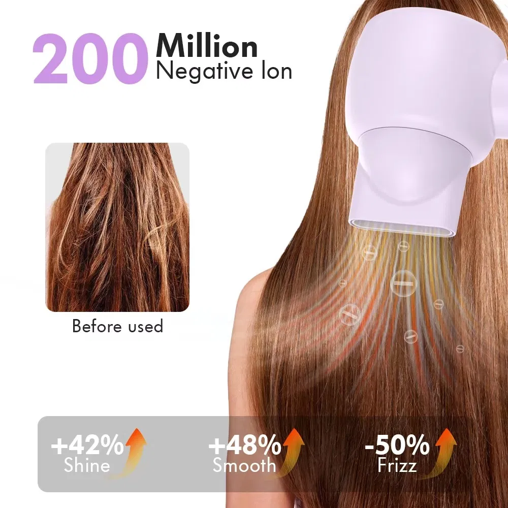 High Speed Professional Salon Hairdryer Blow Drier Leafless Bladeless Hair Dryer Hair Styling Dryer