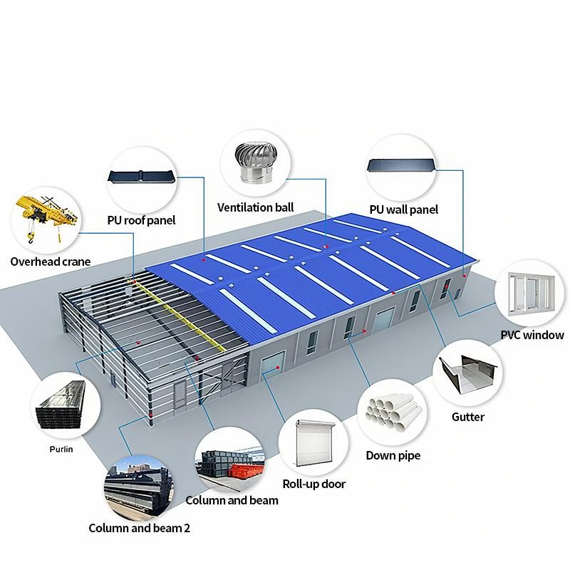 Portal Steel Structure Quickly Constructed Pre-Engineered Buildings, Heavy-Duty Steel-Structured Farm Infrastructure, Chicken Coops, Cattle Sheds