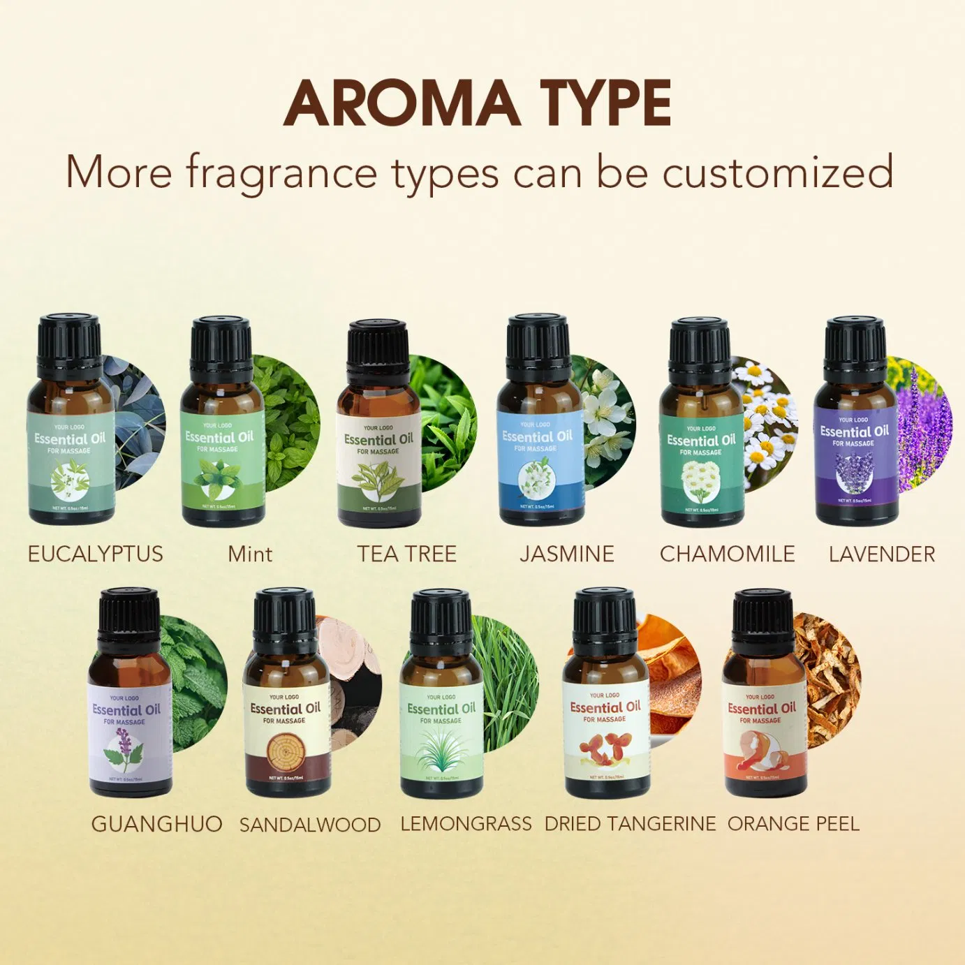 Uplifting Citrus Bliss Essential Oil Blend for Aromatherapy Massage