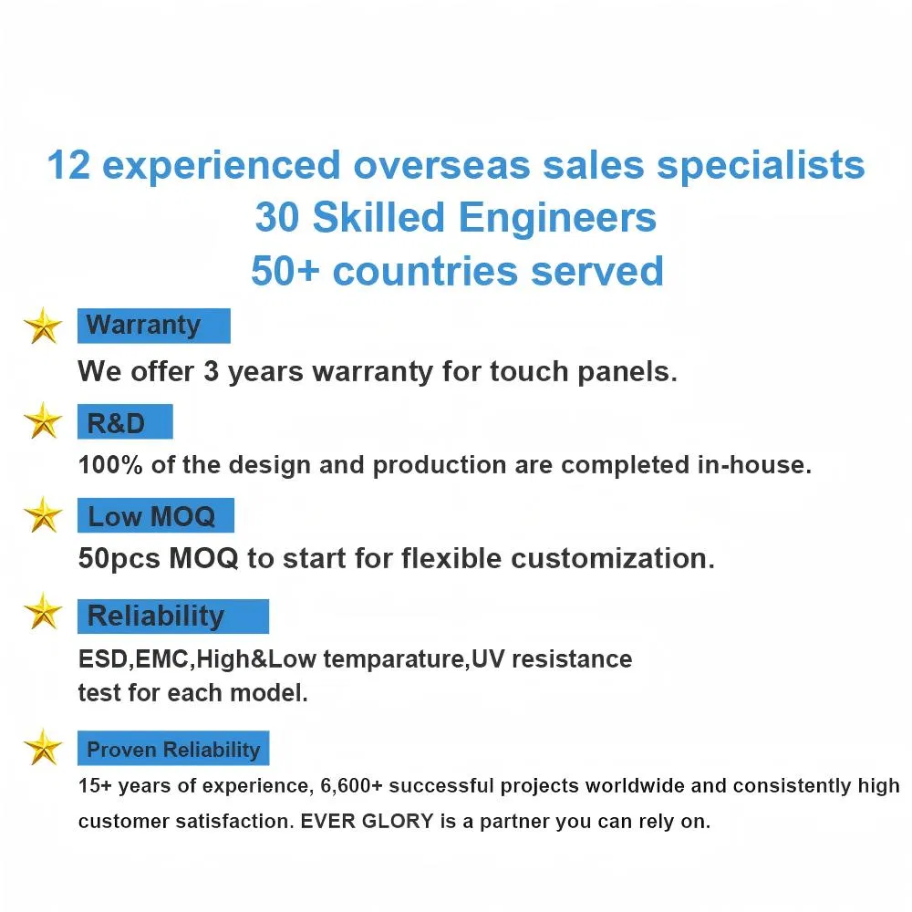 High Resolution Waterproof 1920X1080 12.1" Android Wall HMI LCD Display Capacitive Touch Panel Monitor VGA/DVI/USB New