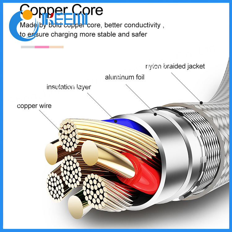 Универсальный кабель 3 в 1 для быстрой зарядки
