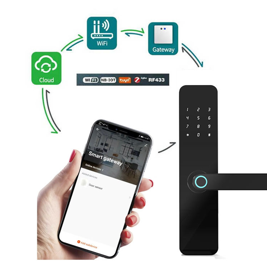 Intelligente Biometric Digital Combination Fingerprint Password Tuya WiFi Smart Door Lock