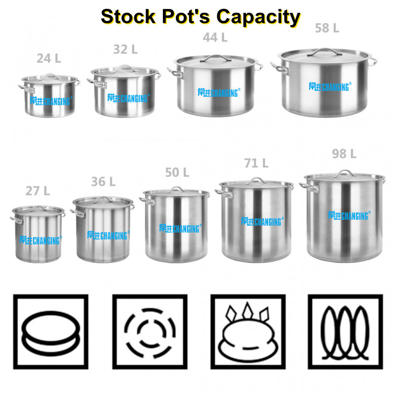 Changing 30cm New Style Stainless Steel Saucepan with Single Handle and Ear