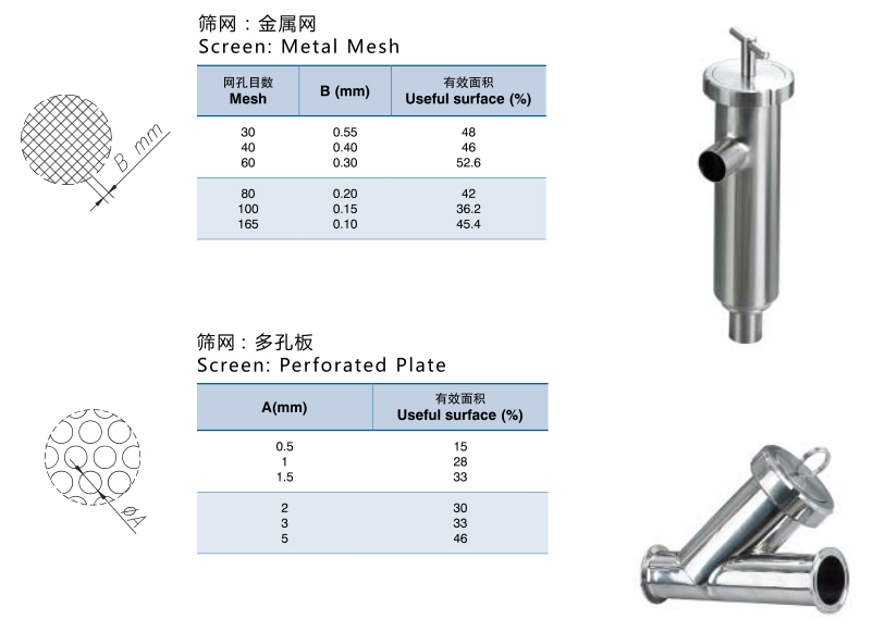 Wenzhou Sanitary Stainless Steel Welded/Clamped/Threaded Y-Type Strainer