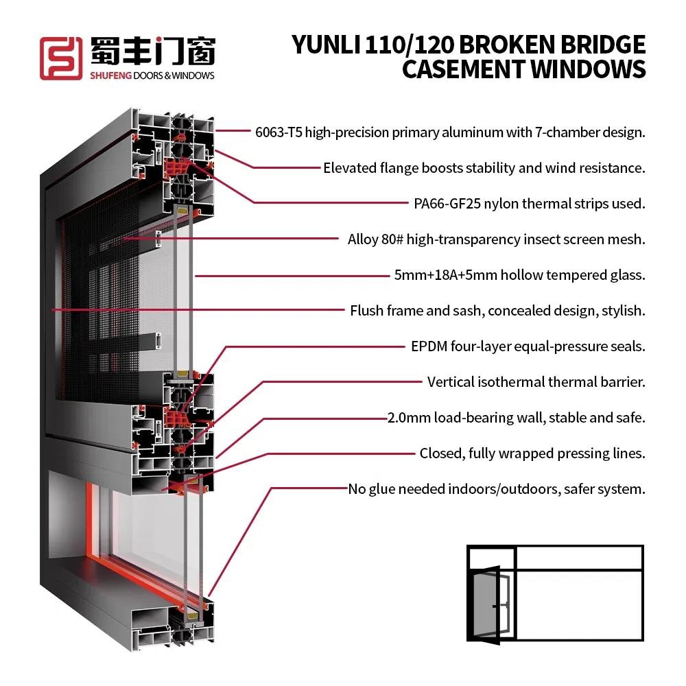 2. Wholesale Balcony Window New Design Aluminium Aluminum Alloy Casement Security Double Tempered Glass Window Price Sound Insulation for Kitchen Bathroom