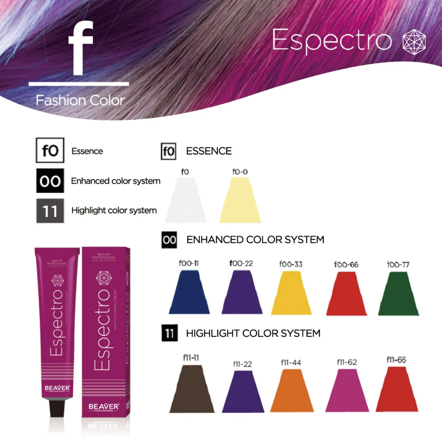 High Quality up to 9 Levels Quick Hair Bleach Dust Free Ash Hair Bleaching Powder