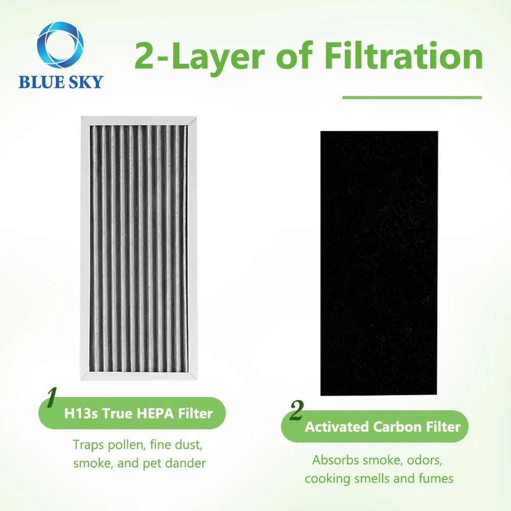 990051000 Filter Replacement Set for Hamiltons Beach Trueair 04383 04384 04385 04386 Pet Air Purifier