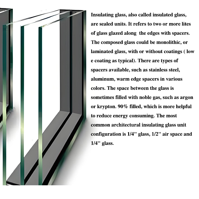 Professional Manufacture Solar Control Soundproof Bulletproof Safety Double-Layer Insulated Glass