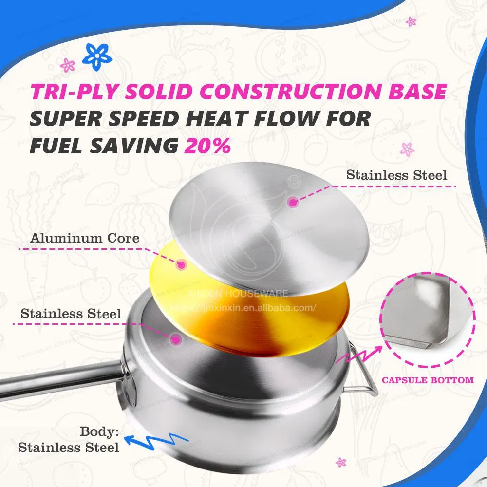 Набор кастрюль из нержавеющей стали 201, 2л