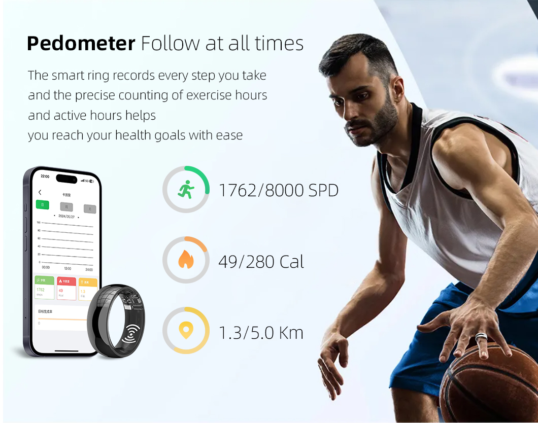 Умное кольцо Pensvox для здоровья и связи