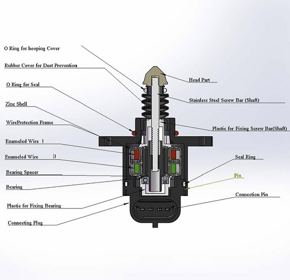Клапан IAC 12482707 для GM Pontiac Chevrolet