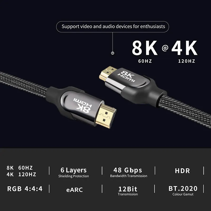 HDMI кабель 8K 48 Гбит/с версии 2.1