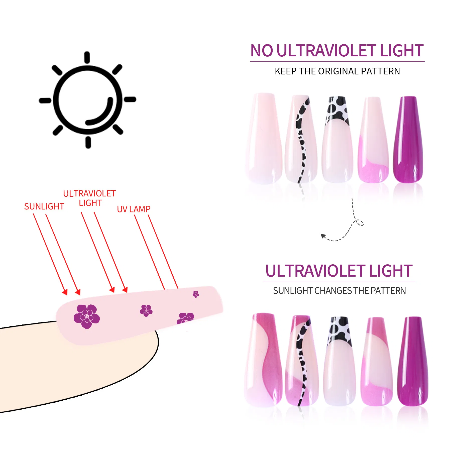 False Nails Extra Long Fake Nails Press on Nails UV Sensitive Nail Art