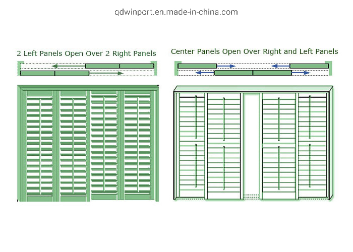 Real Manufacturer PVC Plantation Shutters (WPPWS SERIES)