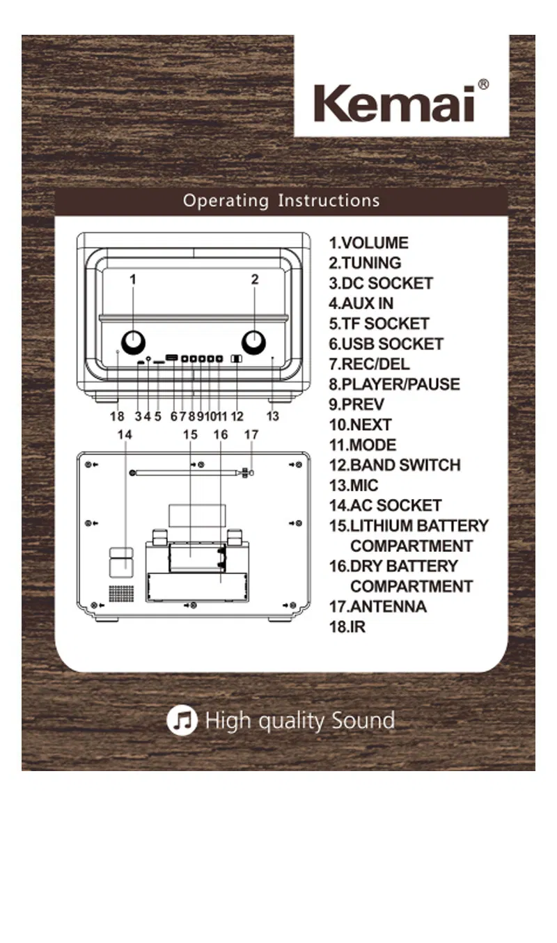 Kemai MD-1910bt Portable 3-Band Am FM Sw Radio, TF Card and MP3 Player, Rechargeable Speaker Bluetooth Classical Furniture Decoration Remote Controls