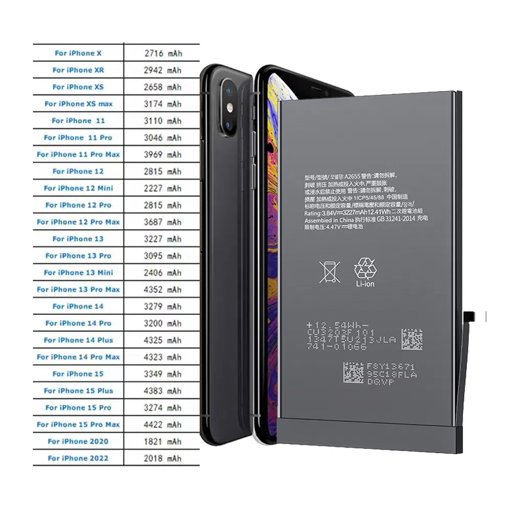 Аккумулятор для iPhone 13, 12, 11, 15, X, 14, 16 Pro Max