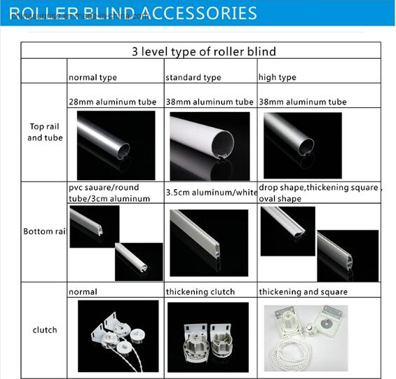 Promotion for Blinds Aluminum Components and Accessories