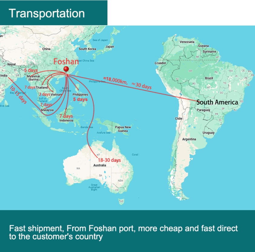 Shed Roofing Manufacturer Waterproof Coating Roof Tiles Shingles