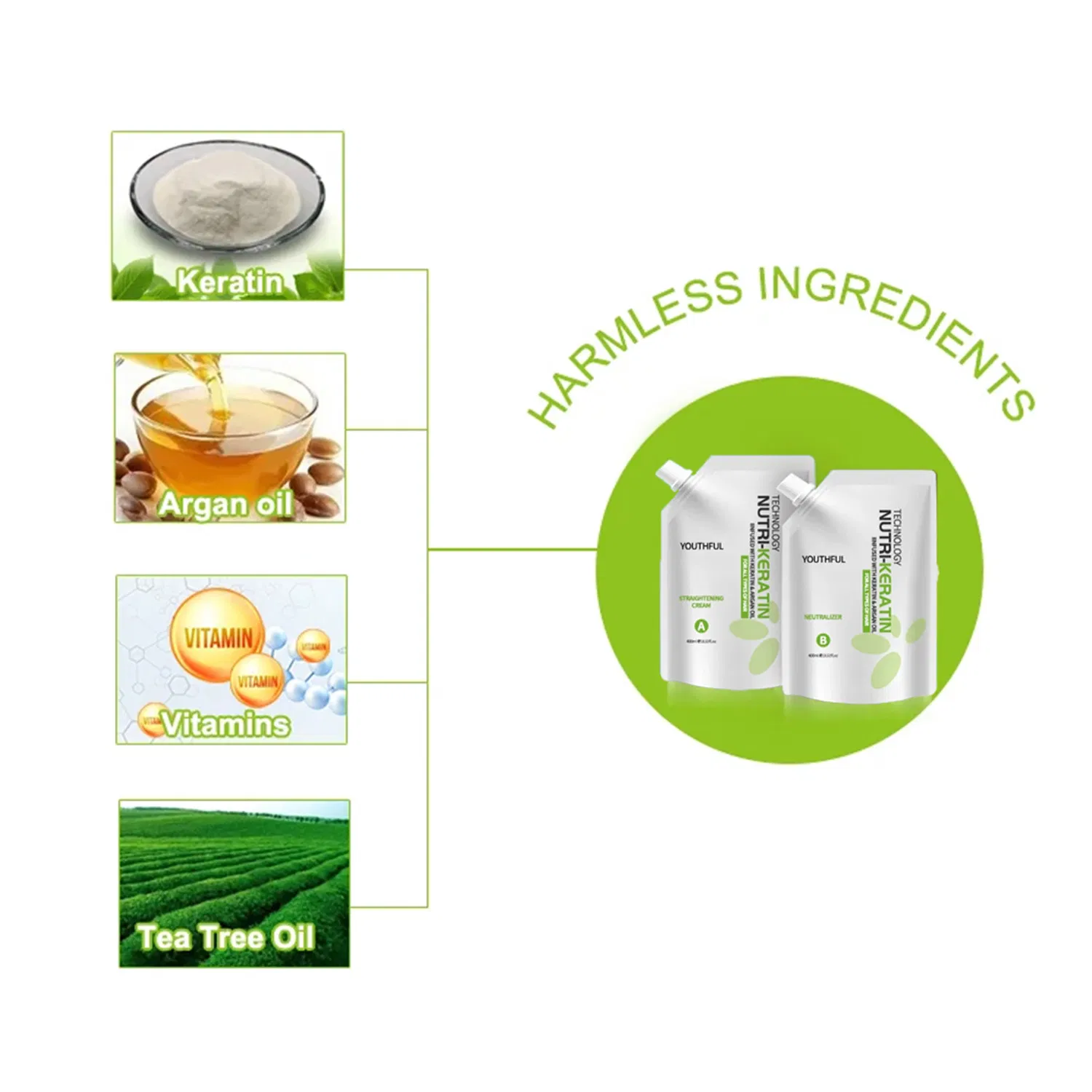 Professional Herbal Keratin Hair Treatment Long Lasting Hair Straightening Cream