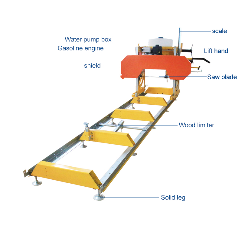 Станок ленточнопильный горизонтальный по дереву