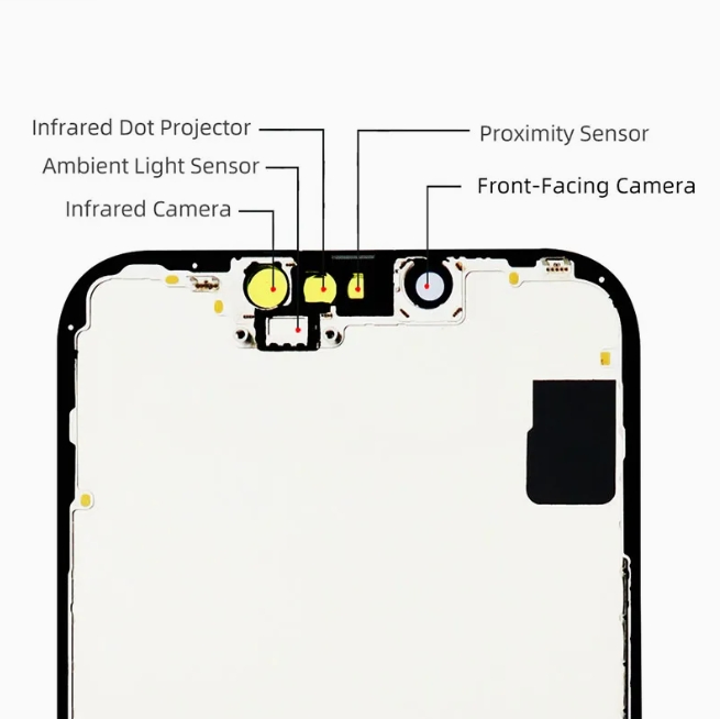 Wholesale Price for I Phone 15 PRO Incell Customized Package for I Phone Screen Replacement