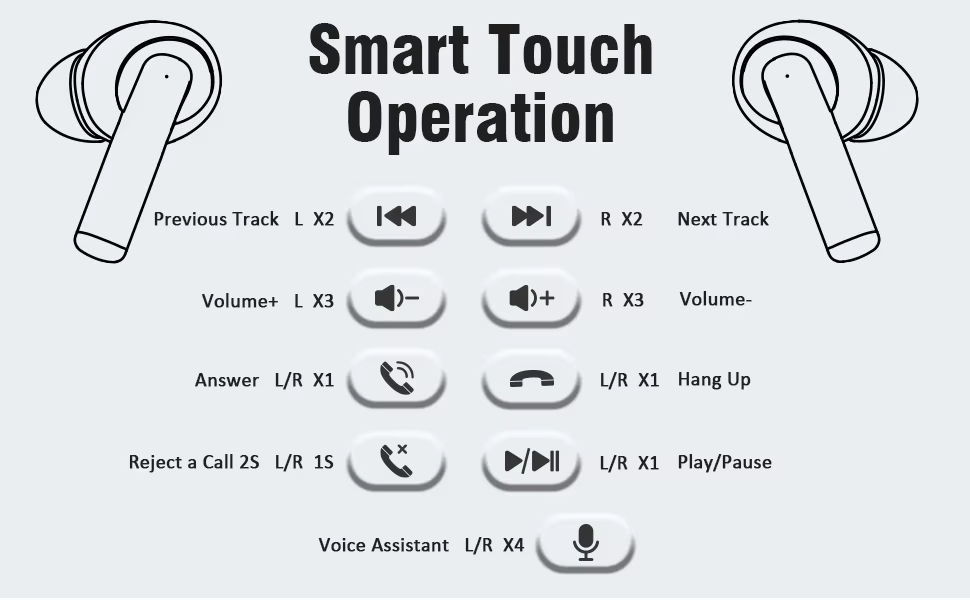 Wholesale 2025 Hot Sell Earphone 2 Generation Anc Noise-Cancelling Wireless Earbuds in-Ear Headphones