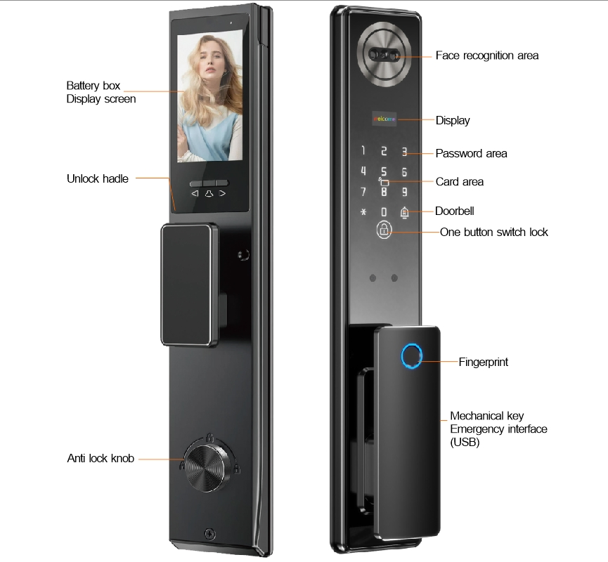 Face Recognition Smart Door Lock 6068 Mortise Tuya WiFi Fingerprint Cerradura Inteligente Digital Lock with Camera for Home