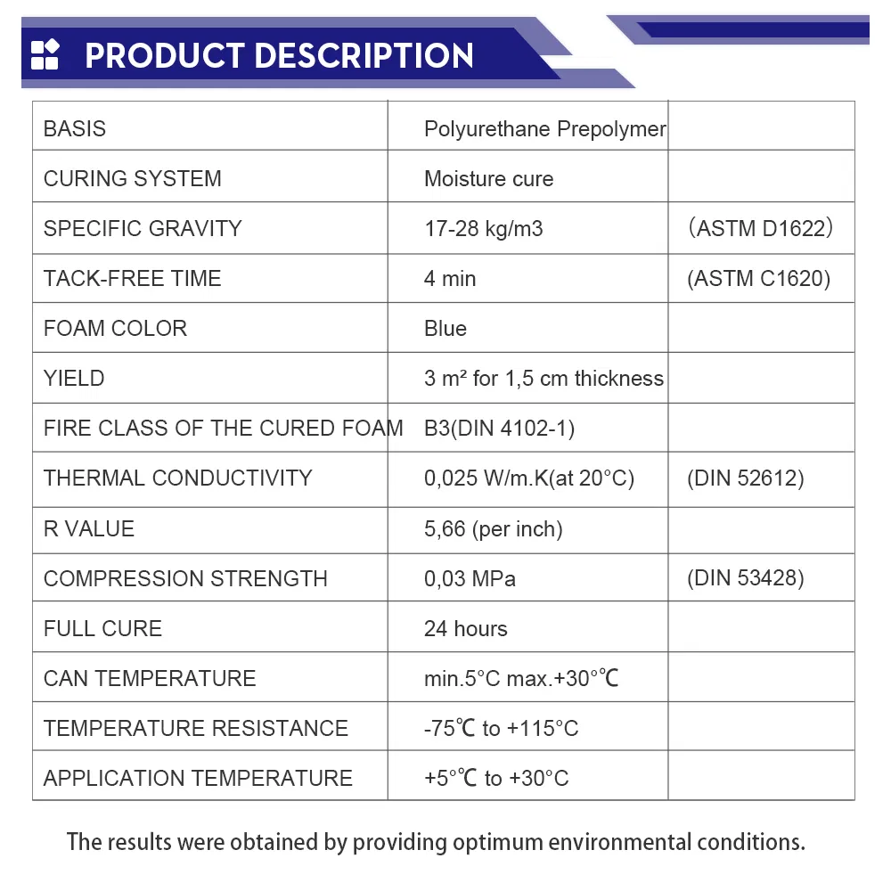 Hot Selling Factory Price Innovative Best Fireproof Insulation Spray PU Foam
