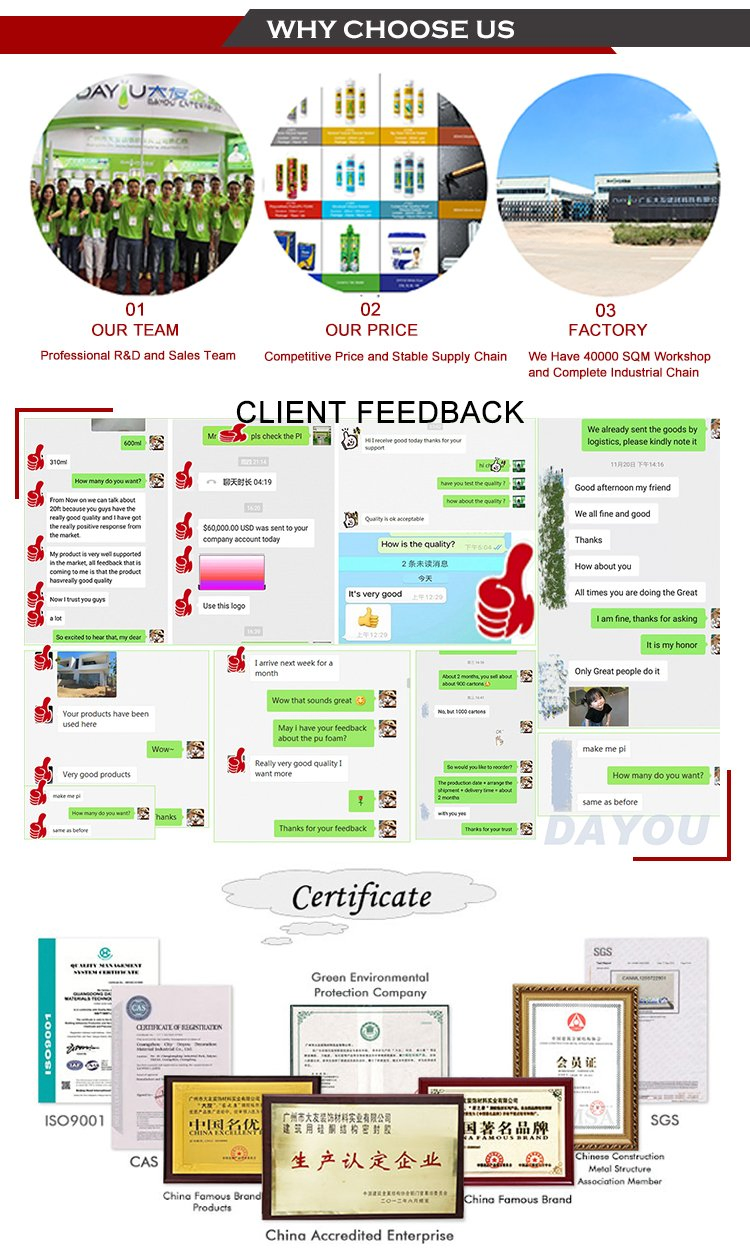 General Glazing Weatherproof Sealing in Curtain Walls Building Facades Neutral Silicone Sealant