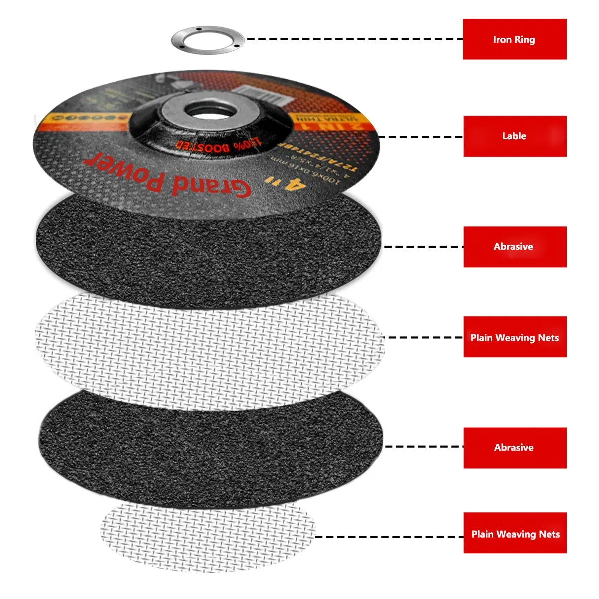 Отрезной круг 4'' Jygd1001216 для резки и шлифовки