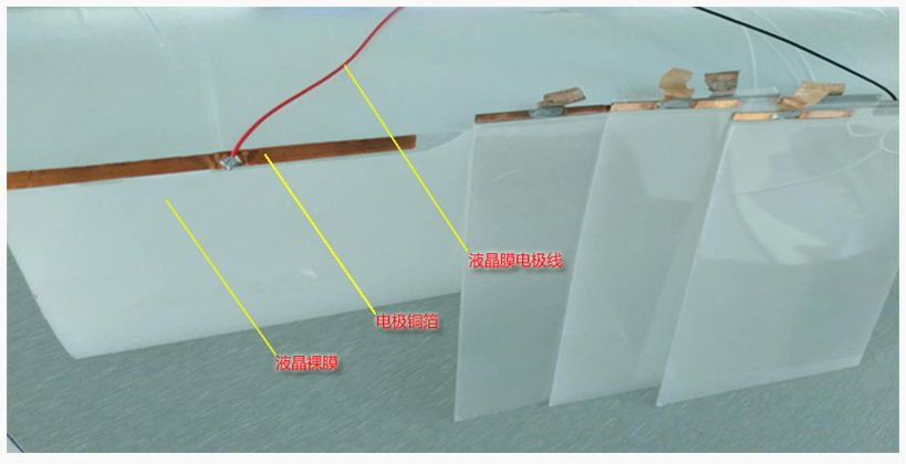 White Color Self-Adhesive Smart Switchable Glass Pdlc Film