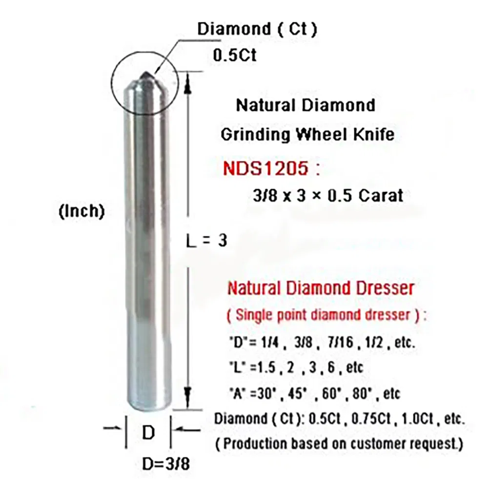 Single/Multi Point Diamond Wheel Dresser for Diamond Grinding Wheel