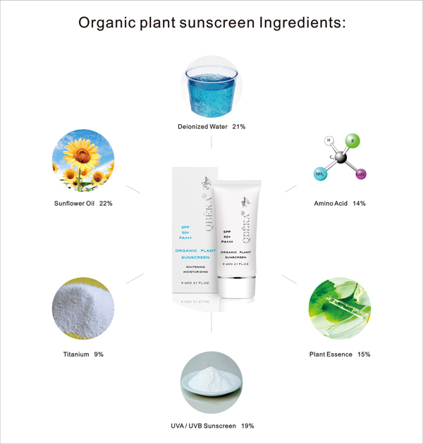 OEM Available Natural Whitening Moisturizing SPF 30 PA+++Best Qbeka Organic Plant Sunscreen